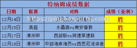 罗马主场告捷意大杯四强希望提升