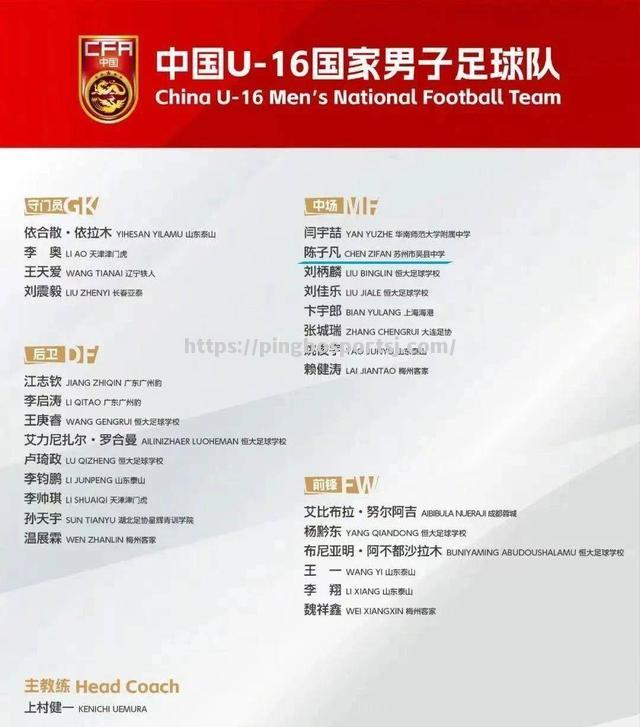 亚洲杯篮球预选赛末轮收官，出线球队揭晓