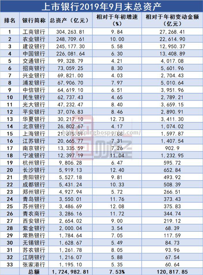 赫尔城逆转胜出，排名逐渐回升