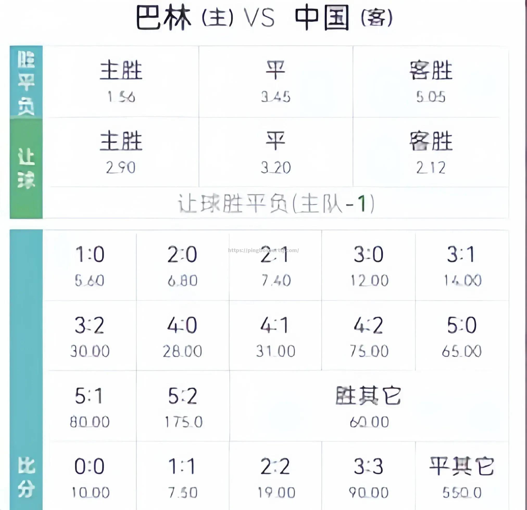 公布了来自各支球队的最新动态和消息